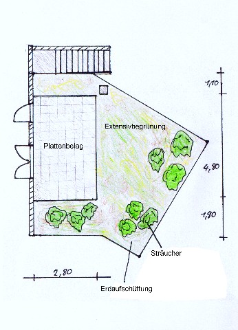 Intensivbegrünung www.Schäfer-Dachbegrünung.de